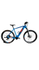 Genesis ePRO 2.2