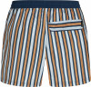 O'Neill O'Riginals Stripe Badeshort