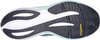 Laufschuhsohle mit Skechers- und Goodyear-Logo.