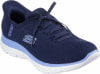 Skechers Summits-New Daily Trainingsschuhe