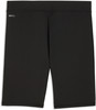 Schwarze Radlerhosen mit DRYCELL-Logo am Bund.