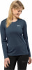 Jack Wolfskin Sky Thermal Funktionsunterhemd