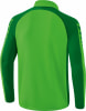 Erima Six Wings Midlayer mit Halfzip