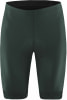 Löffler Basic Radtights