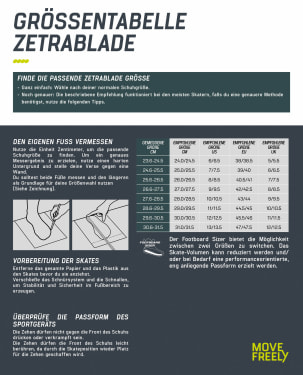 Zentrablade Inlineskates