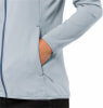 Jack Wolfskin Kolbenberg Fleecejacke