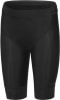 Gore Wear Swiftride Radshorts