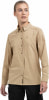 Schöffel Maghera Funktionsbluse