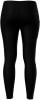 Jako Power Tights