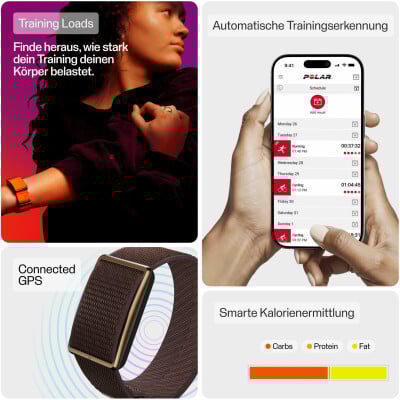 Polar Loop Fitness-Armband