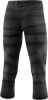 Löffler Transtex Warm 3/4 Funktionsunterhose