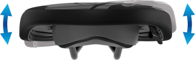SQlab 6OX Ergowave Active Fahrradsattel