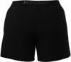Jako Power Laufshorts