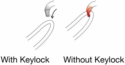 Petzl Vertigo Wire-Lock Karabiner