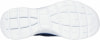 Skechers Summits-New Daily Trainingsschuhe