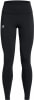 Under Armour Rival Tights