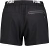 Puma Kurze Badeshorts